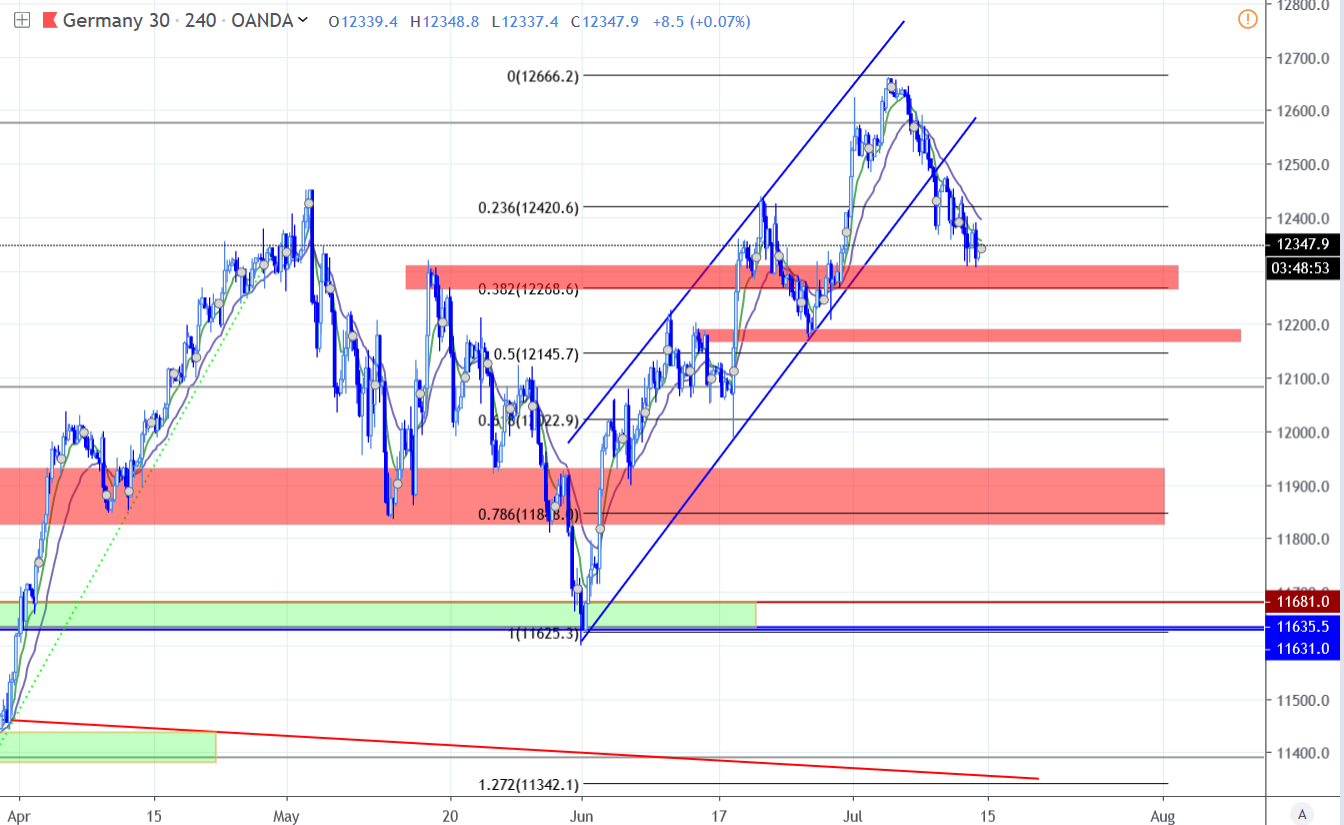 dax__12_07 dax__12_07