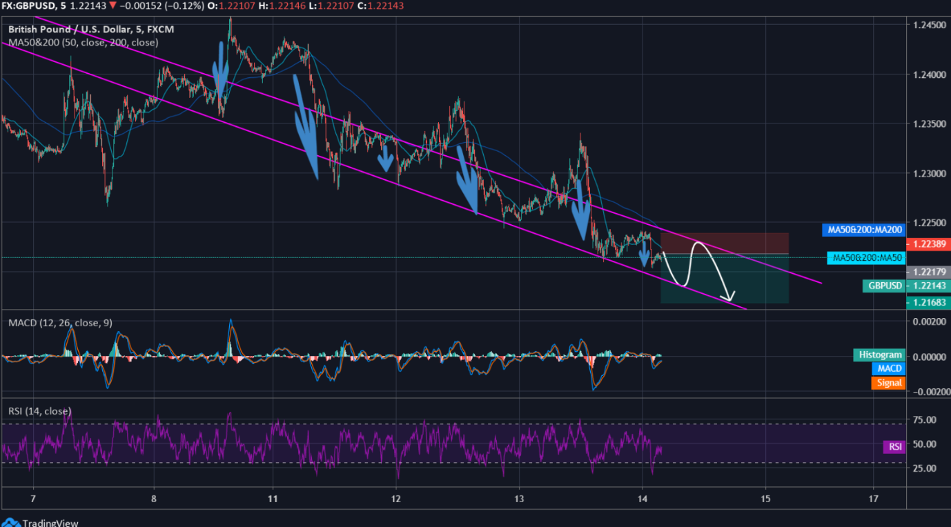 14.5.2020 tech 3 14.5.2020 tech 3