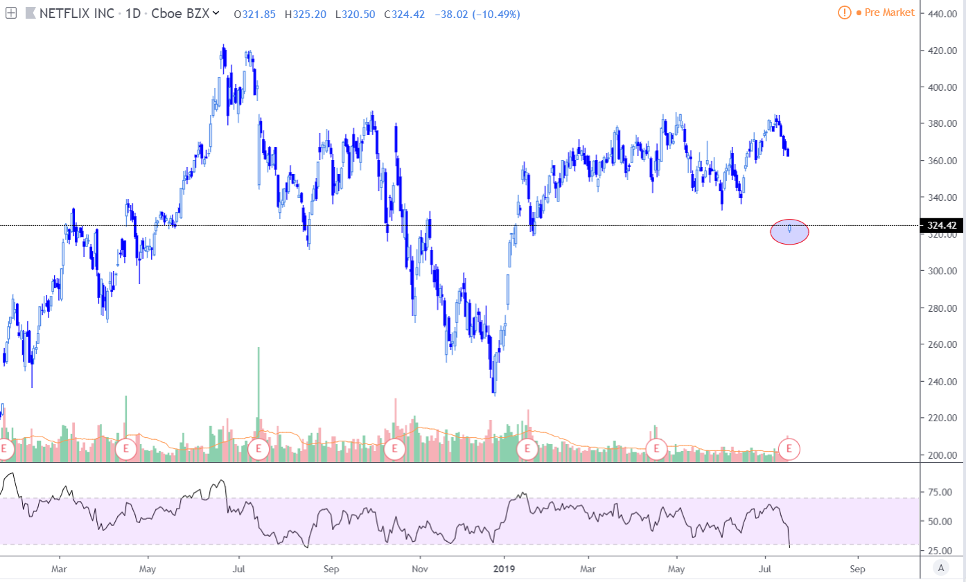 netflix_fall netflix_fall