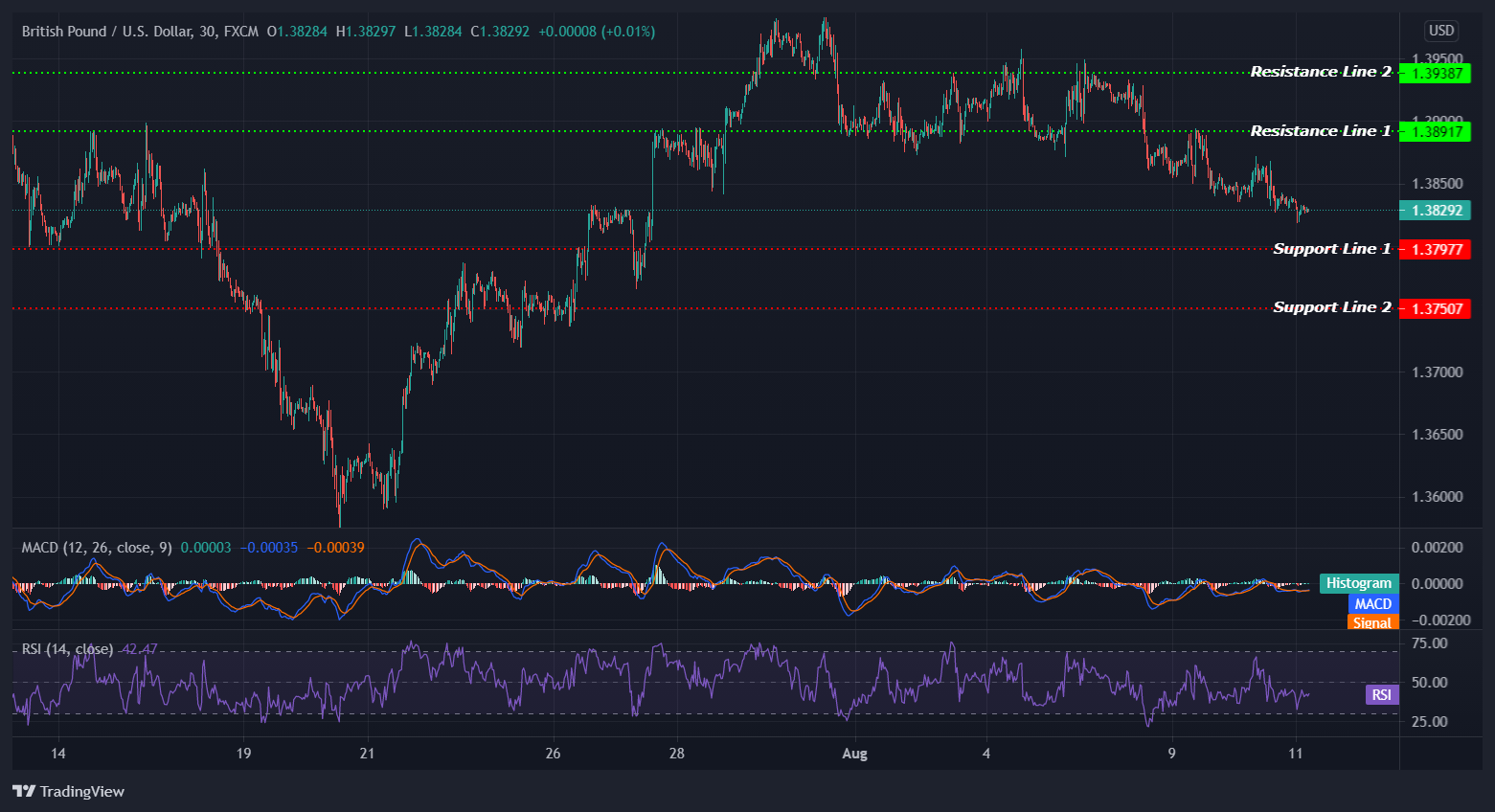 GBPUSD_2021-08-11_13-13-11