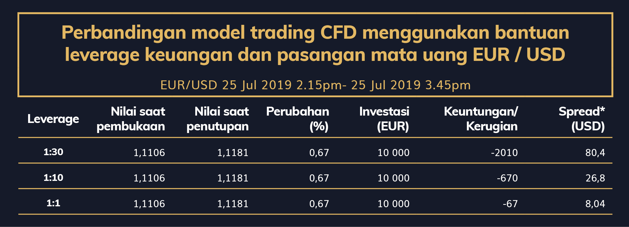 GG_PR_Predelani_tabulek_v_edukacnich_materialech_GulfBrokers_indonesia_4 GG_PR_Predelani_tabulek_v_edukacnich_materialech_GulfBrokers_indonesia_4