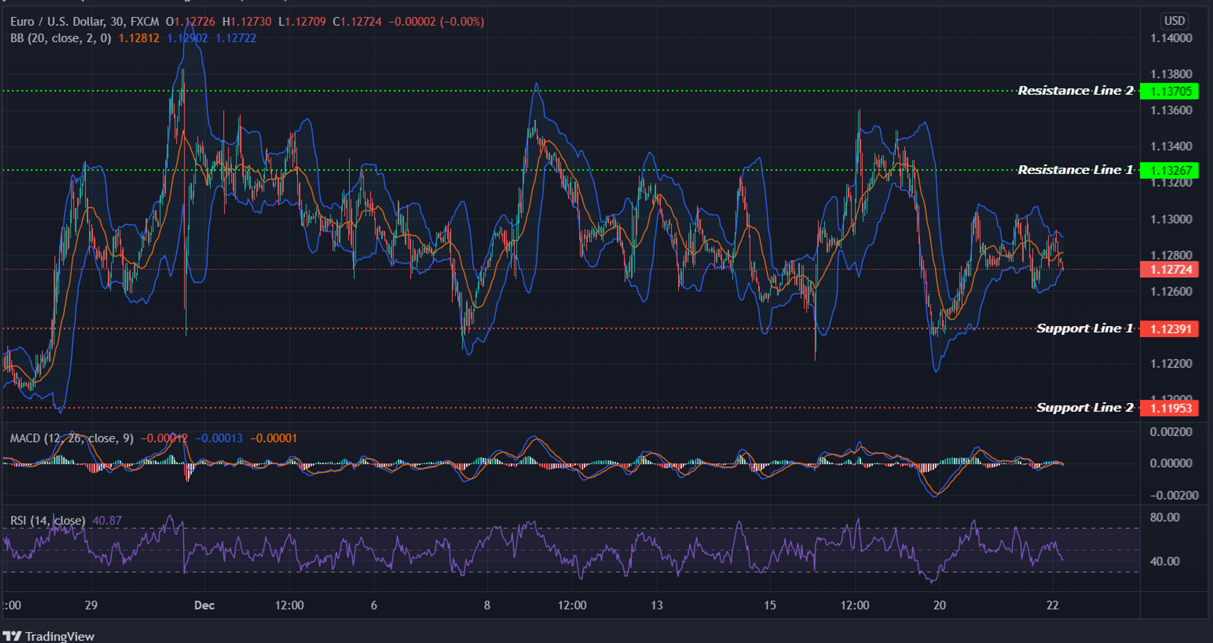 Screenshot 2021-12-22 130043