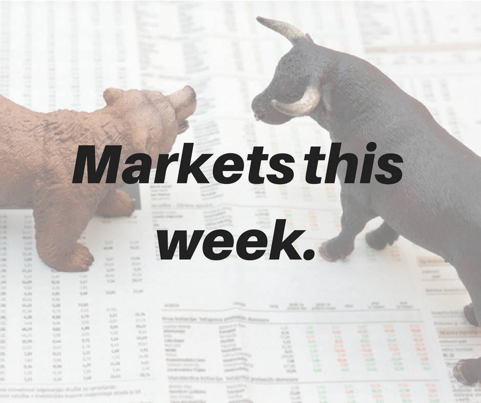 WEEKLY MARKET NEWS