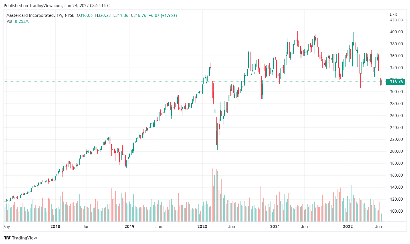 MA_2022-06-24_16-54-02 MA_2022-06-24_16-54-02