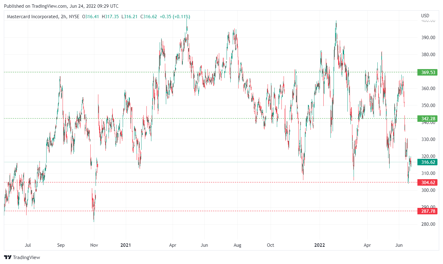 MA_2022-06-24_17-29-32 MA_2022-06-24_17-29-32