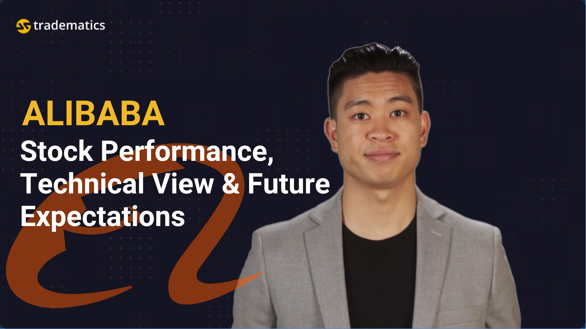 Tradematics | #22 ALIBABA  | Stock Performance, Technical View & Future Expectations