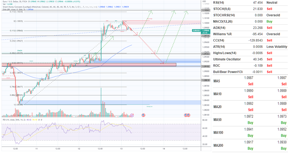 image_2023-04-13_150959259