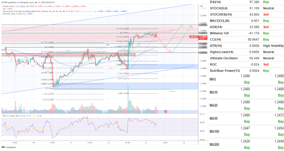 image_2023-04-13_151125740