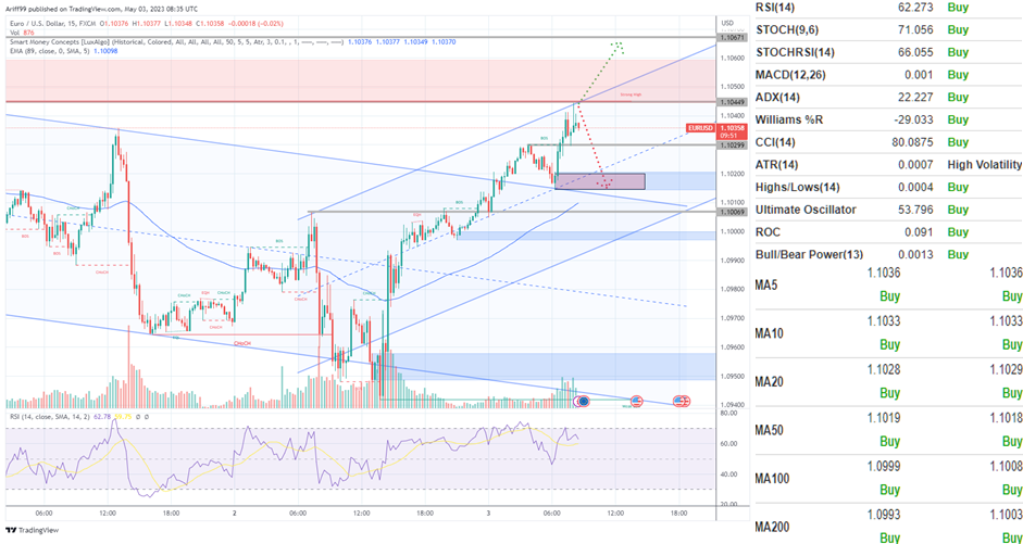 image_2023-05-03_171947017