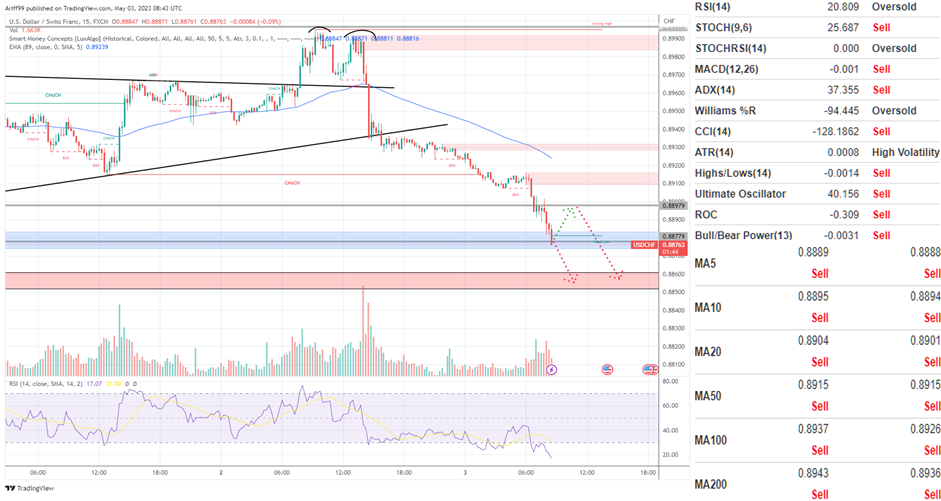 image_2023-05-03_172010371