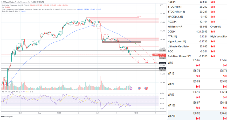 image_2023-05-03_172037818