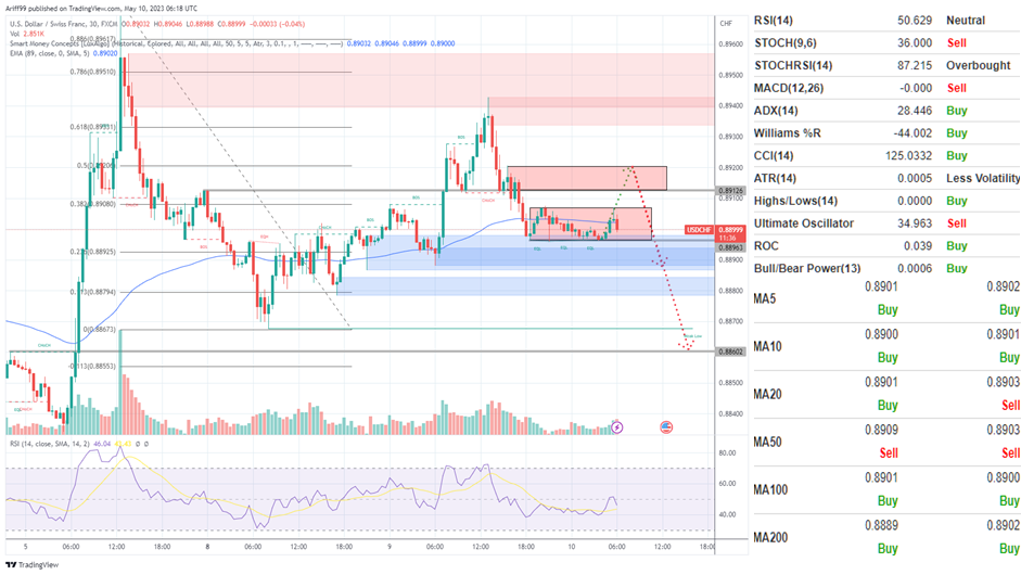 image_2023-05-10_153157042