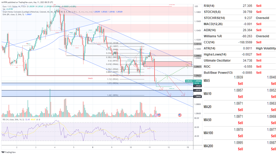 image_2023-05-11_171818968