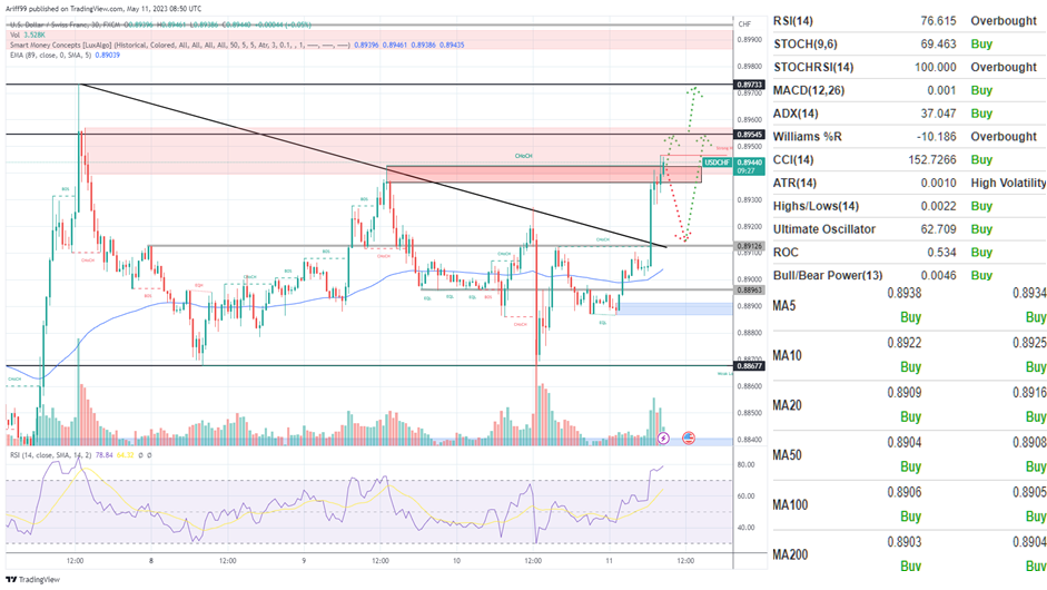 image_2023-05-11_171847710