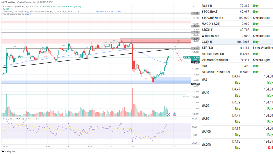 image_2023-05-11_171910165