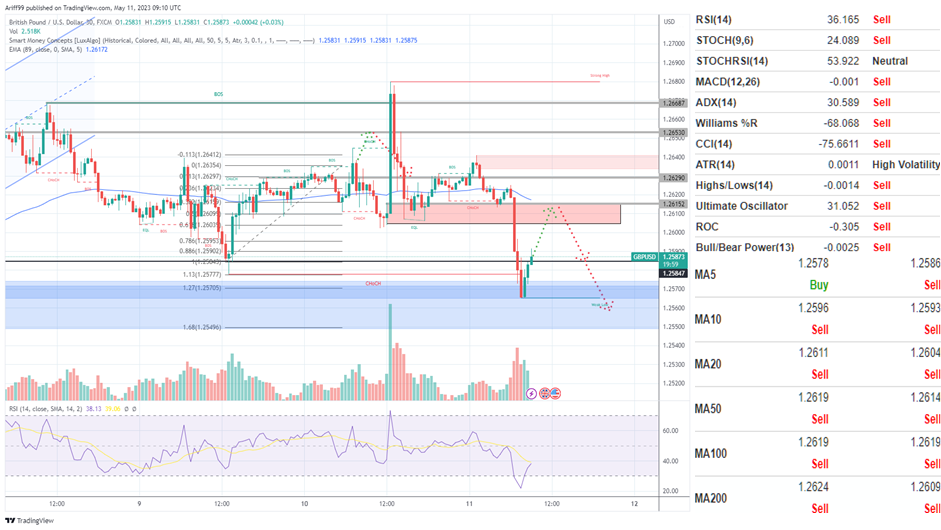 image_2023-05-11_171930945