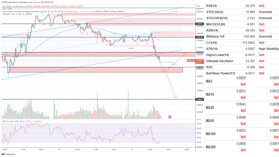 image_2023-05-16_173014263