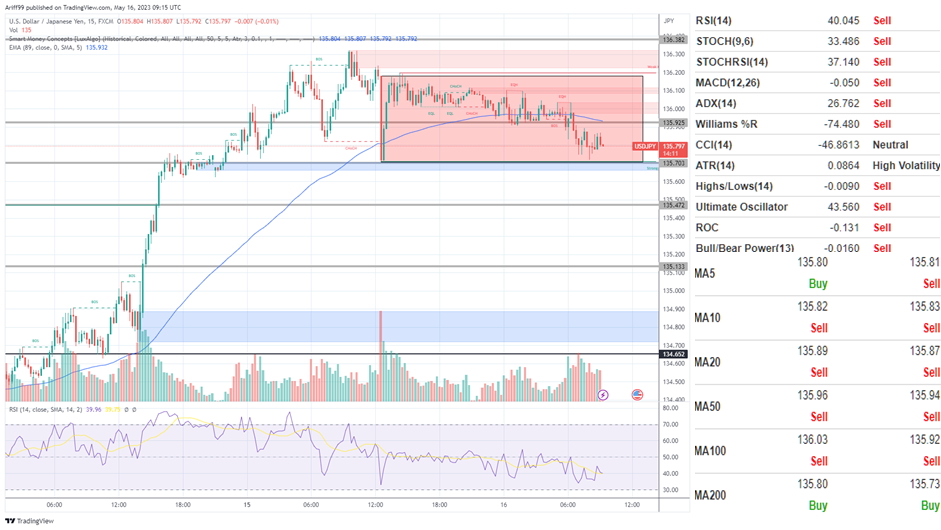 image_2023-05-16_173037149