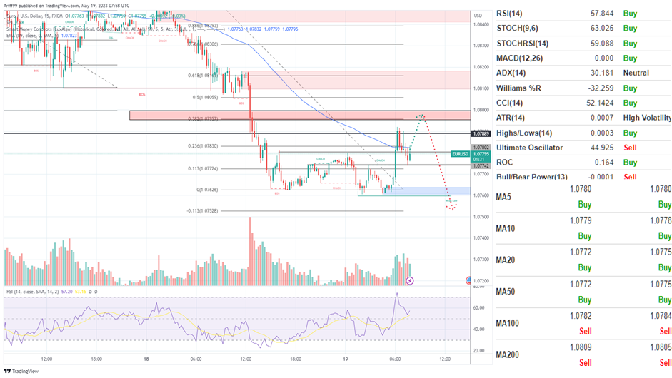 image_2023-05-19_172536424