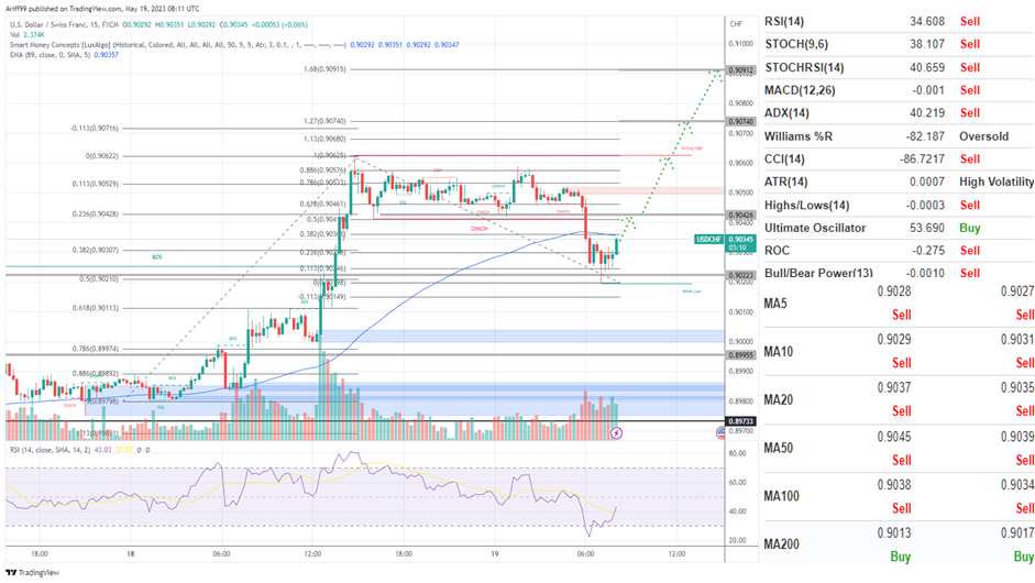 image_2023-05-19_172559403