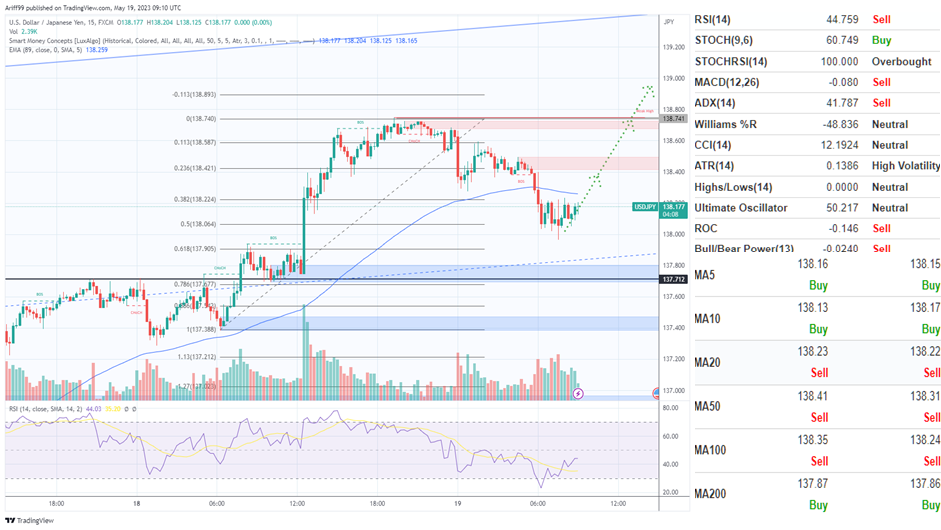 image_2023-05-19_172622819