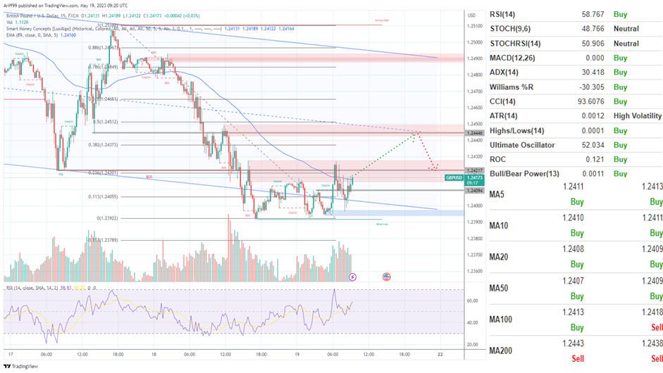 image_2023-05-19_172643201