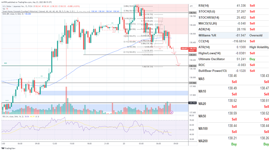 image_2023-05-23_162317423