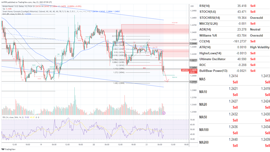 image_2023-05-23_162336967