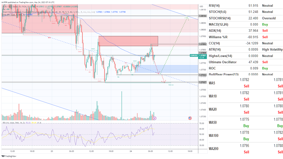 image_2023-05-24_165736330