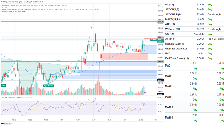 image_2023-05-24_165759443