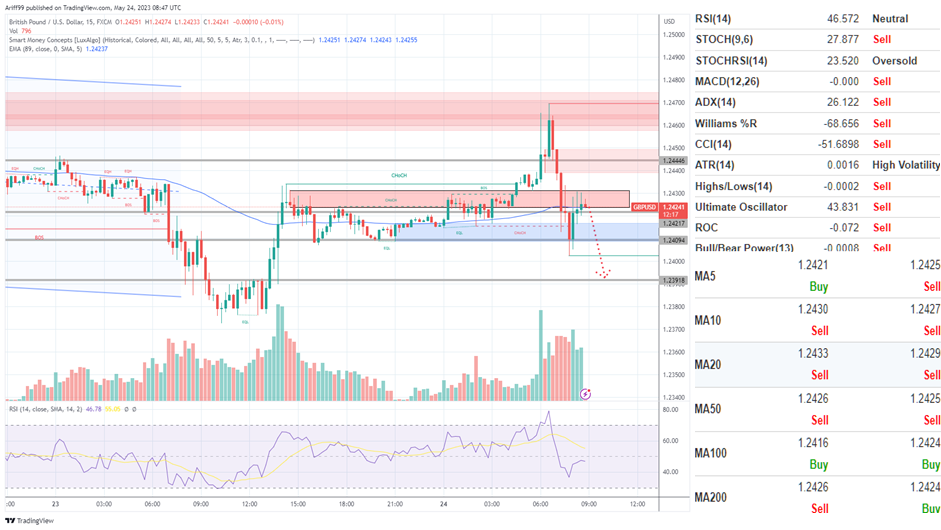 image_2023-05-24_165842269