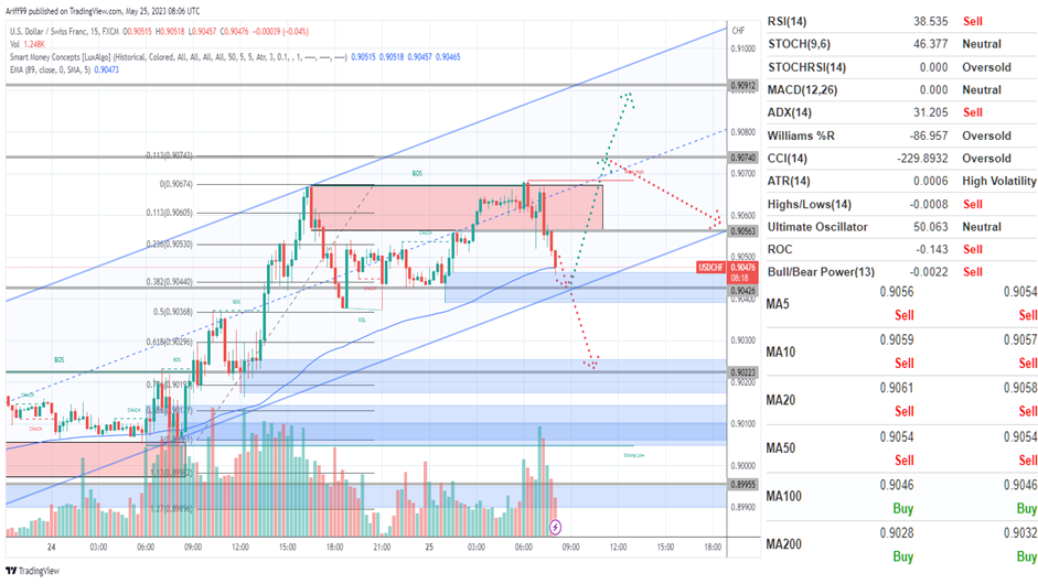 image_2023-05-25_172153999 image_2023-05-25_172153999