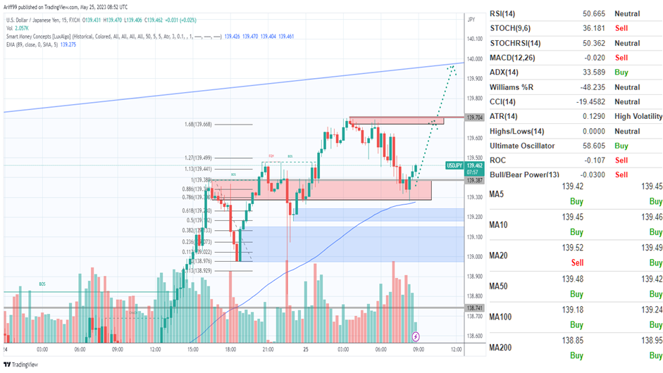 image_2023-05-25_172216277 image_2023-05-25_172216277