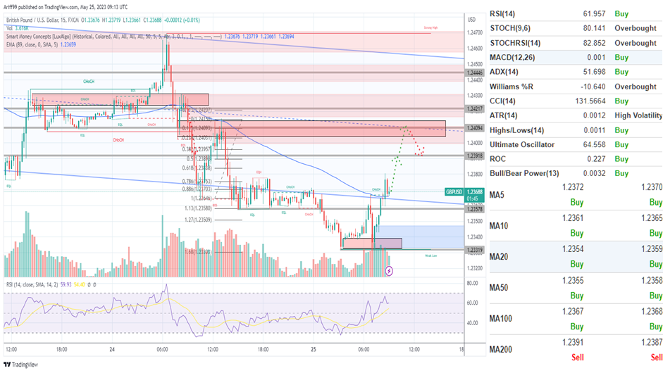 image_2023-05-25_172234655 image_2023-05-25_172234655