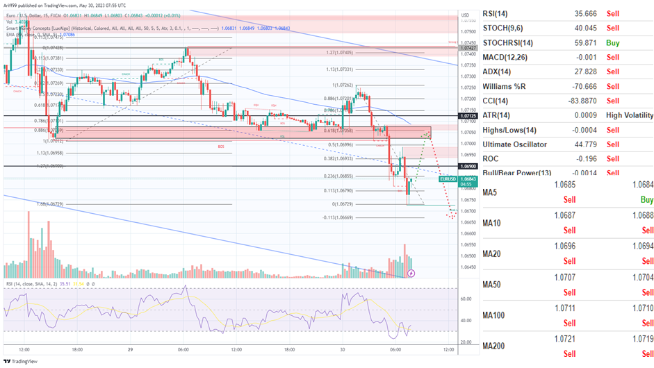 image_2023-05-30_165953796