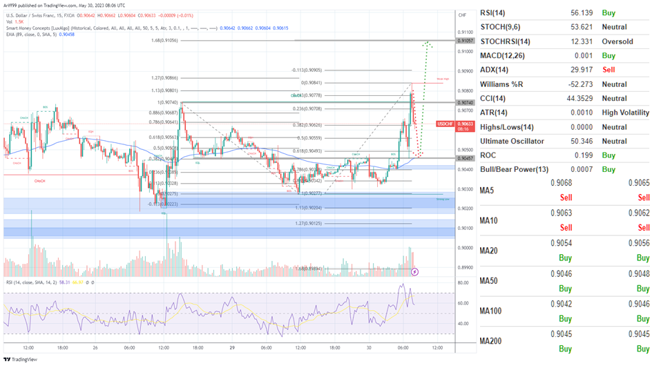 image_2023-05-30_170022086