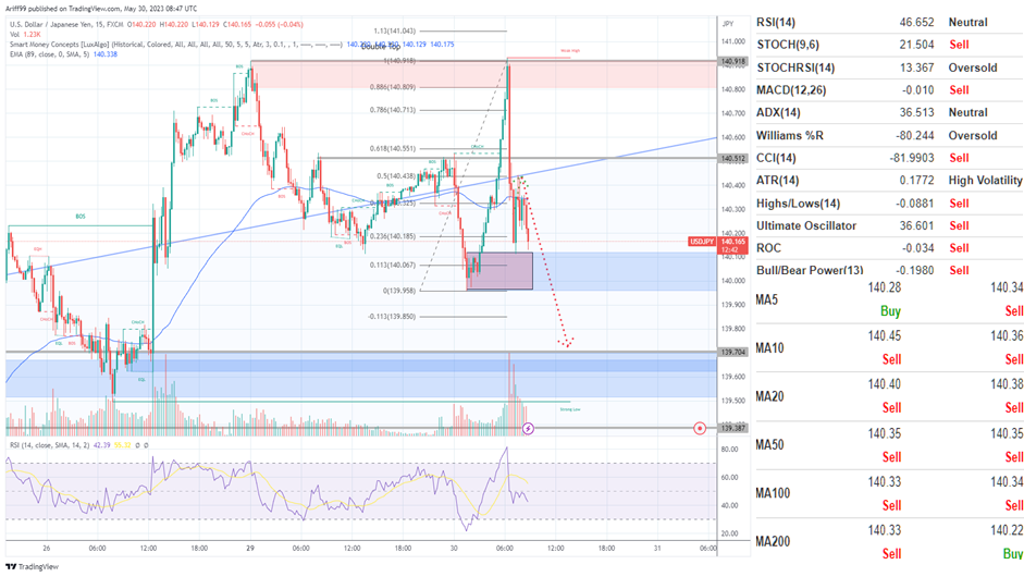 image_2023-05-30_170049444