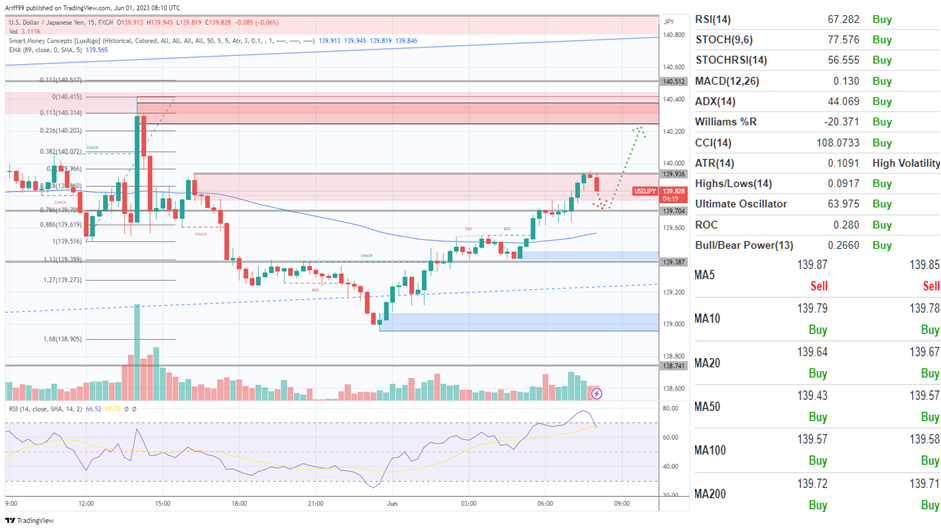 image_2023-06-01_172430448 image_2023-06-01_172430448