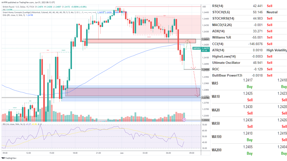 image_2023-06-01_172448270 image_2023-06-01_172448270