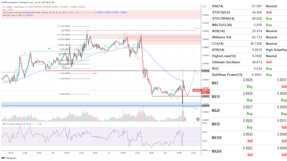 image_2023-06-22_172456130