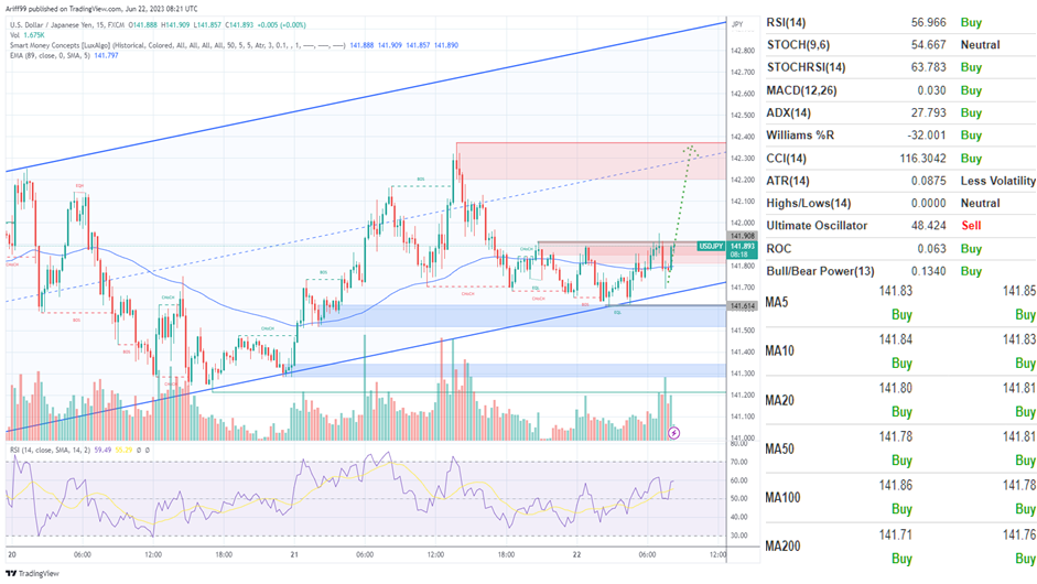 image_2023-06-22_172517390