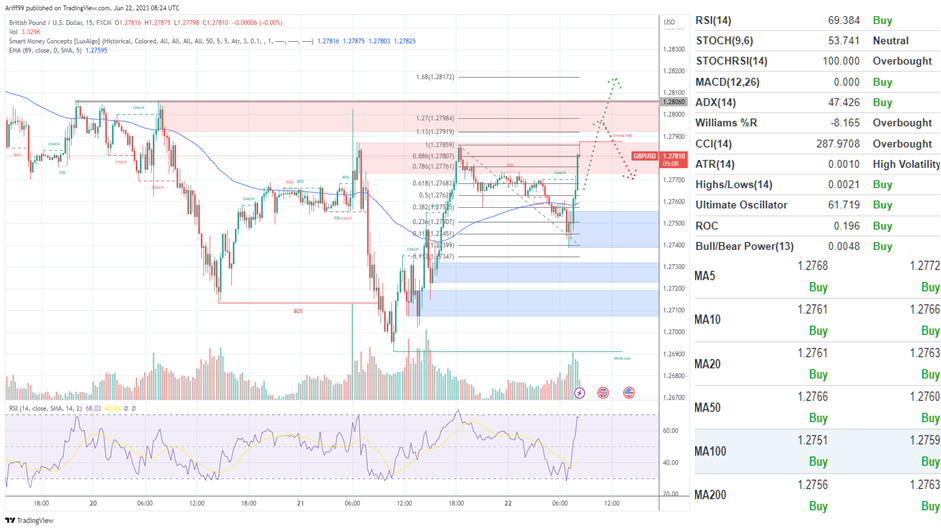 image_2023-06-22_172536691