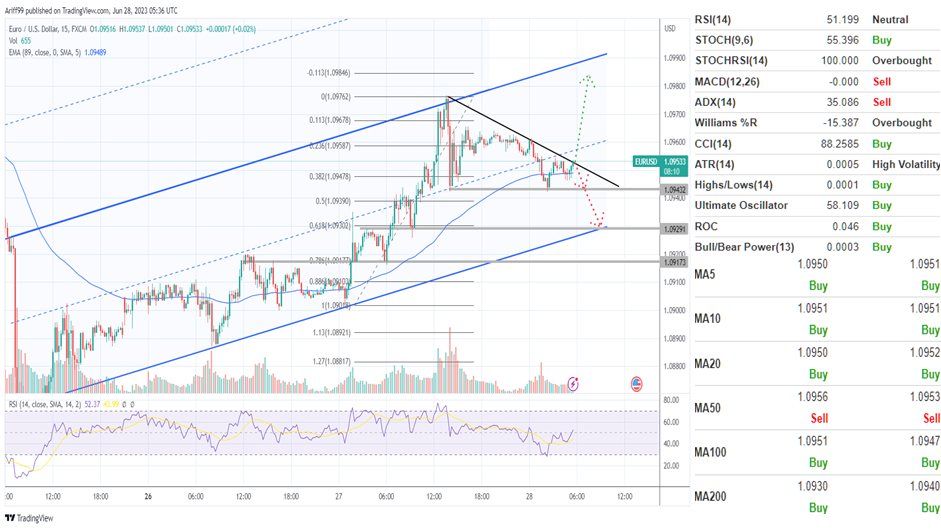 image_2023-06-28_144026457 image_2023-06-28_144026457