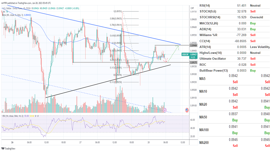 image_2023-06-28_144049149 image_2023-06-28_144049149