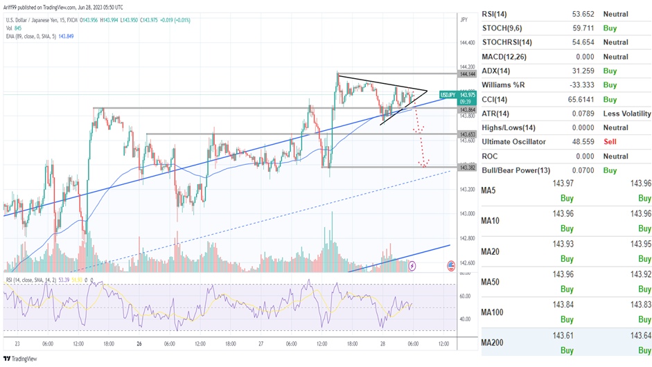 image_2023-06-28_144112023 image_2023-06-28_144112023