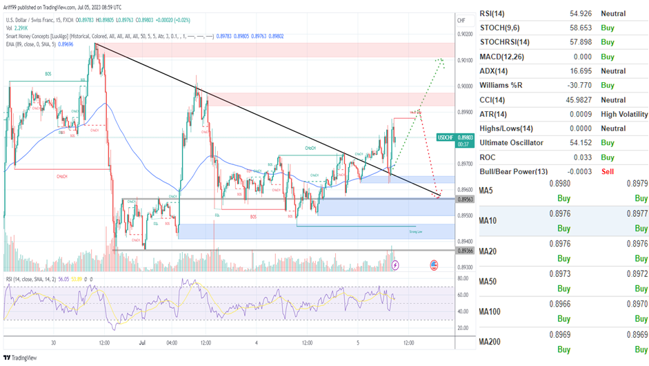 image_2023-07-05_172403957