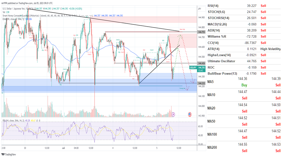 image_2023-07-05_172425064