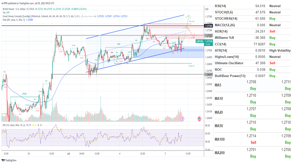 image_2023-07-05_172441902