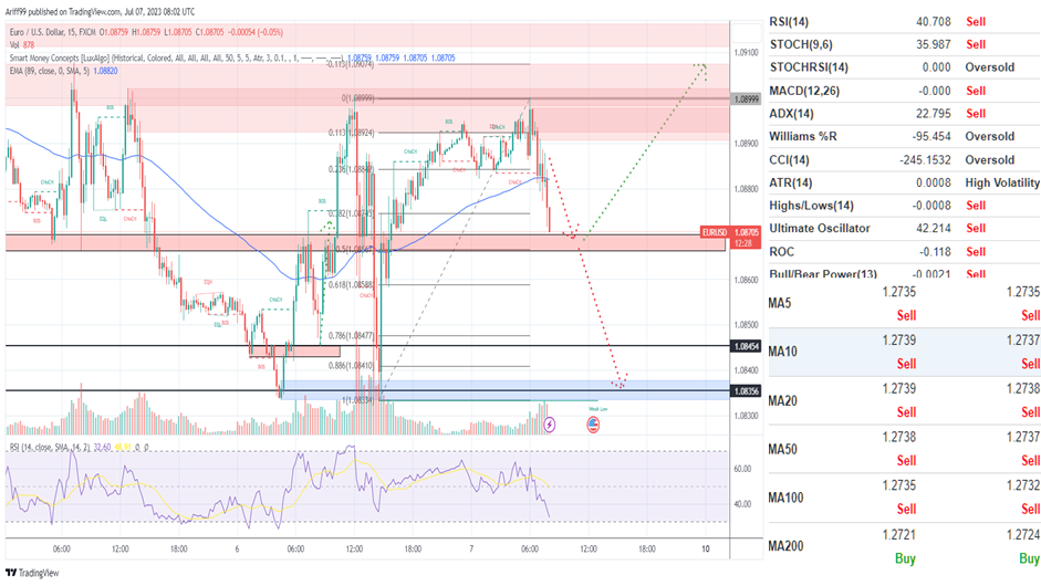 image_2023-07-07_164247340