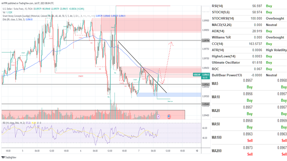 image_2023-07-07_164311865